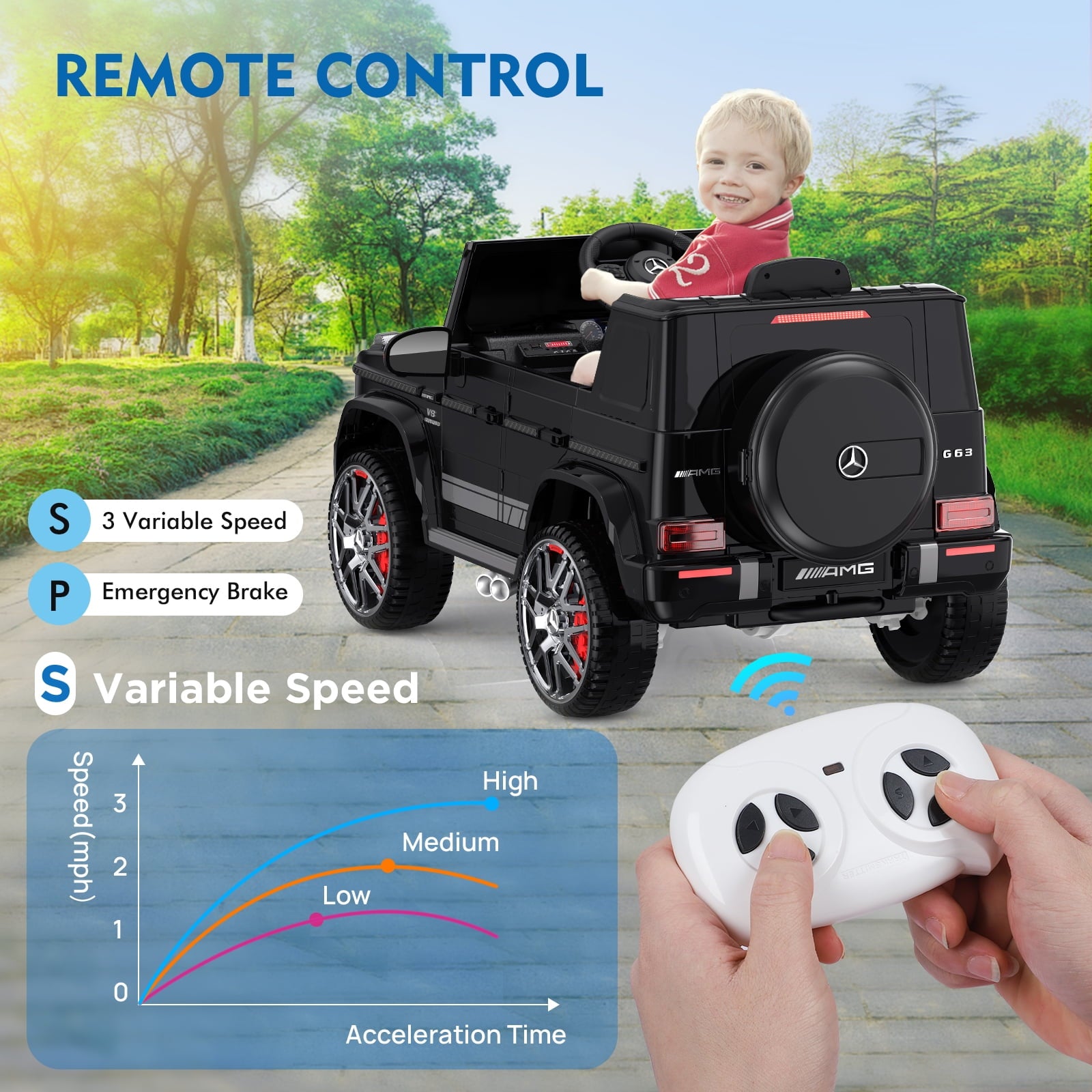 12Volt 1 Seater Mercedes-Benz G63 Licensed Powered Ride on Toy with Remote Control, Gift for Kids Aged 2~4 Years -Red