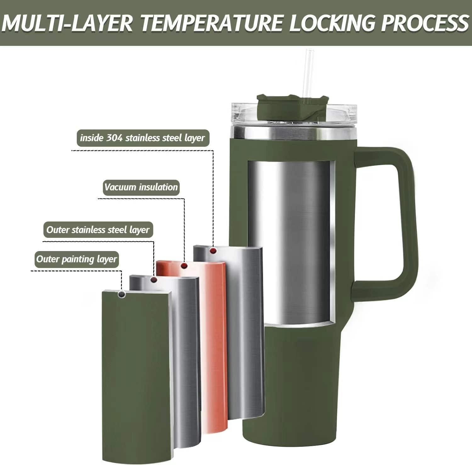 40 oz Tumbler with Handle Stainless Steel Insulated Travel Coffee Mug Double Wall Vacuum Straw for Ice Drinks & Hot