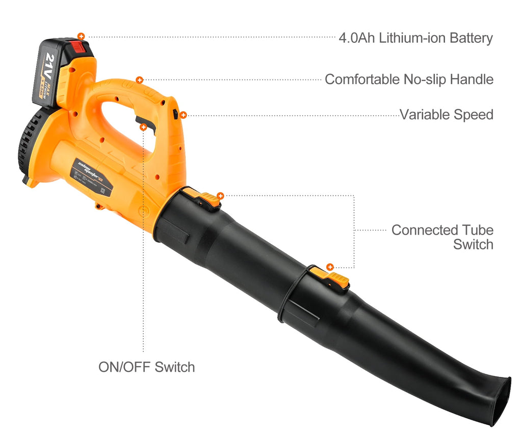 BEEDECK Cordless Leaf Blower - 450 CFM 250 MPH 6-Speed Electric with 20V 4.0Ah Lithium Blower, Lightweight Leaf Blower for Patio, Lawn, Garden and Work Around House