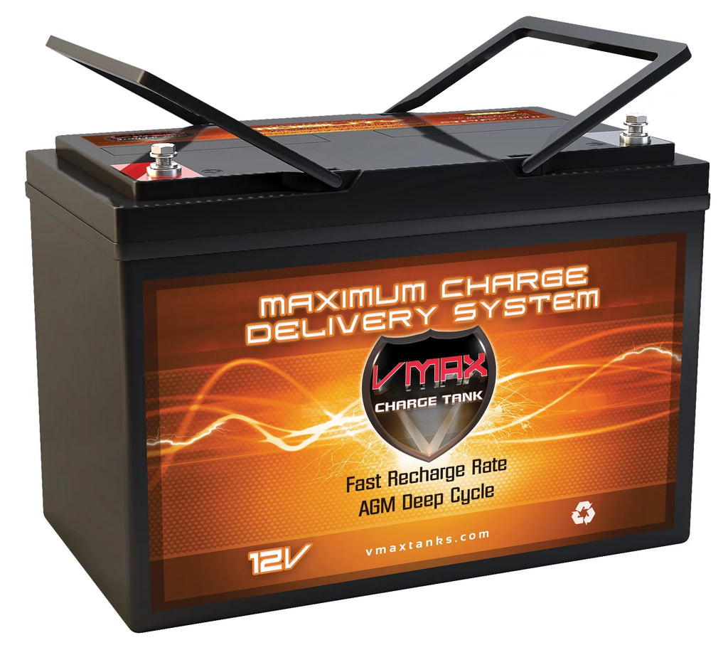 Battery Upgrade for ALEKO TRM-L-55 Vmax MR127 12V 100Ah Agm