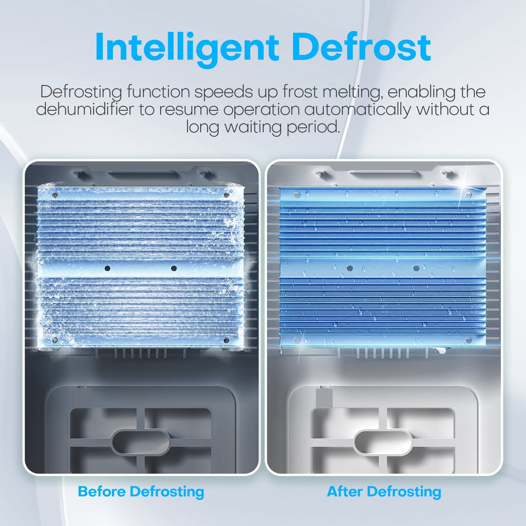 ALROCKET 5 Pint Dehumidifier Intelligent Humidity Control, 4500 Cubic Feet, Auto Defrost, Ultra Quiet for Home Large Room Bathroom Garage RV