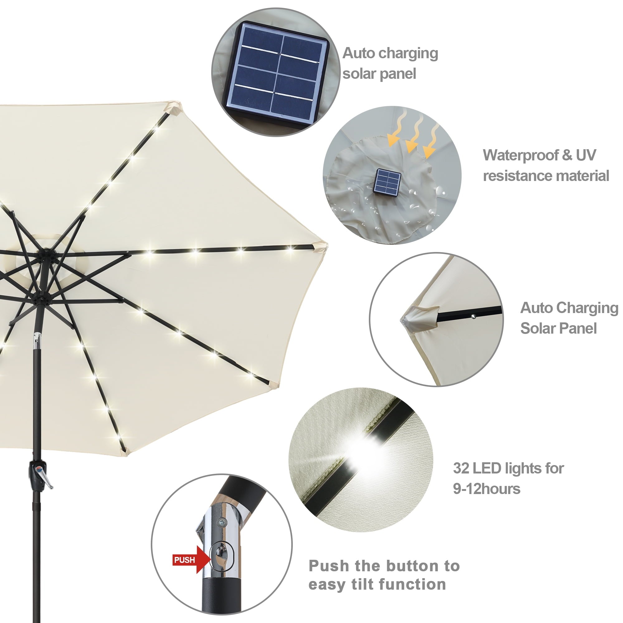 ABCCANOPY 7.5ft Patio Solar Umbrella LED Outdoor Umbrella with Tilt and Crank, Turquoise