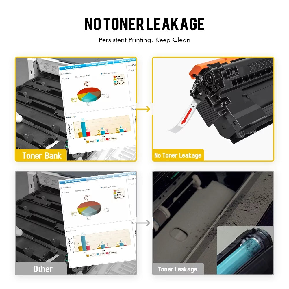 655A Toner Cartridge 5-Pack Compatible for HP 655A CF450A CF451A CF452A CF453A Color LaserJet Enterprise M652dn M653dn M653dh M653x MFP-M681dh M681f Flow MFP M681z M682z Printer