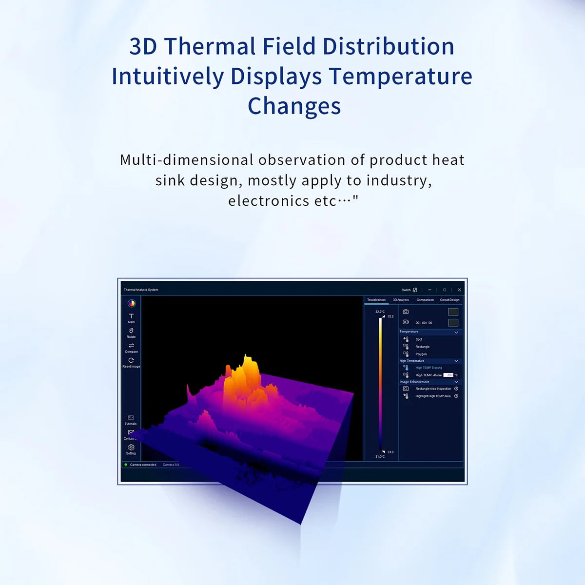 Arealer Thermal imager,Thermal 256 Thermal Camera Thermal Analyzer 256*192 Resolution Thermal Thermal * 192 - 256*192 Pcb Circuit 256 * Resolution - 192 Huiop Thermal - Ideal 25hz 3d Infrared Thermal