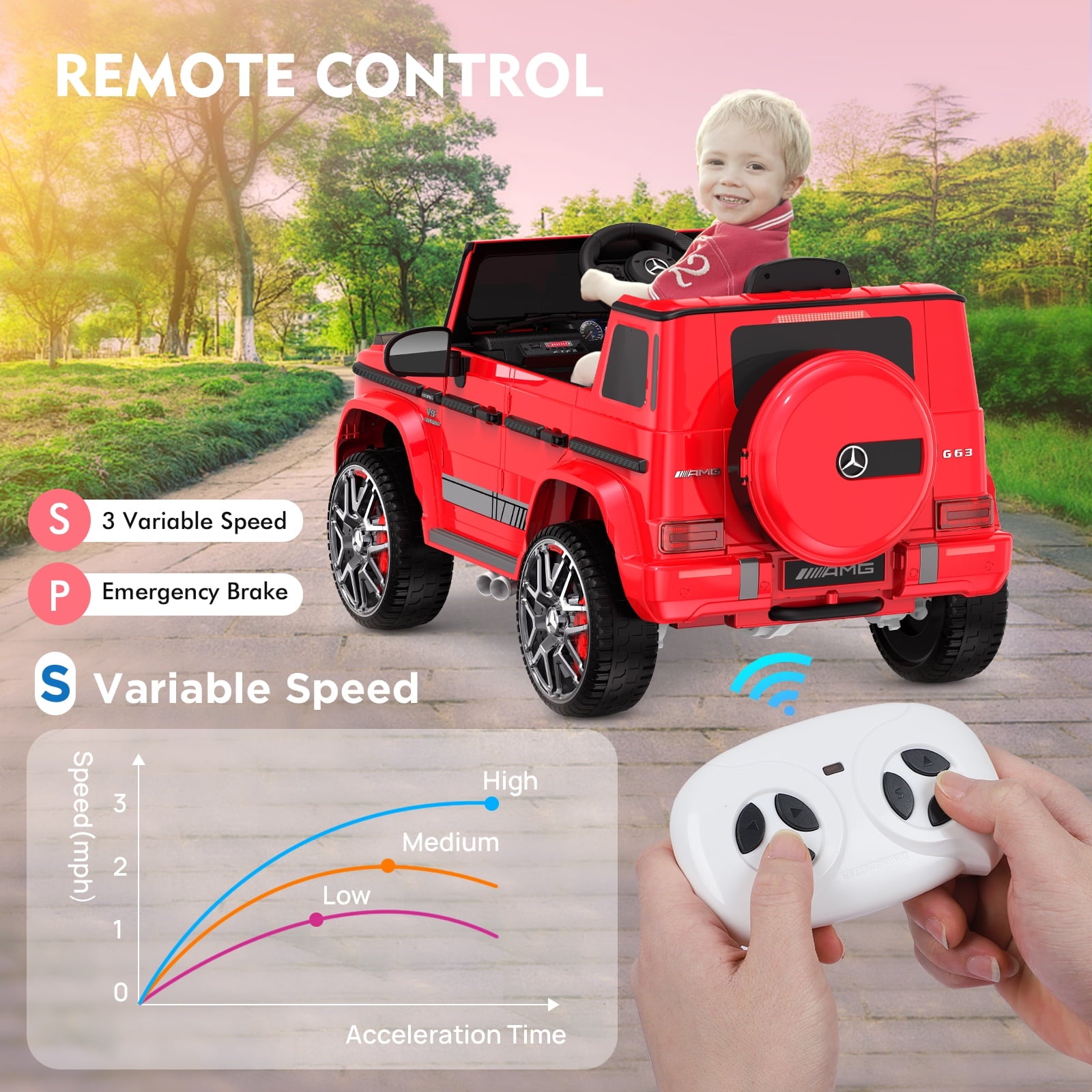 12Volt 1 Seater Mercedes-Benz G63 Licensed Powered Ride on Toy with Remote Control, Gift for Kids Aged 2~4 Years -Red