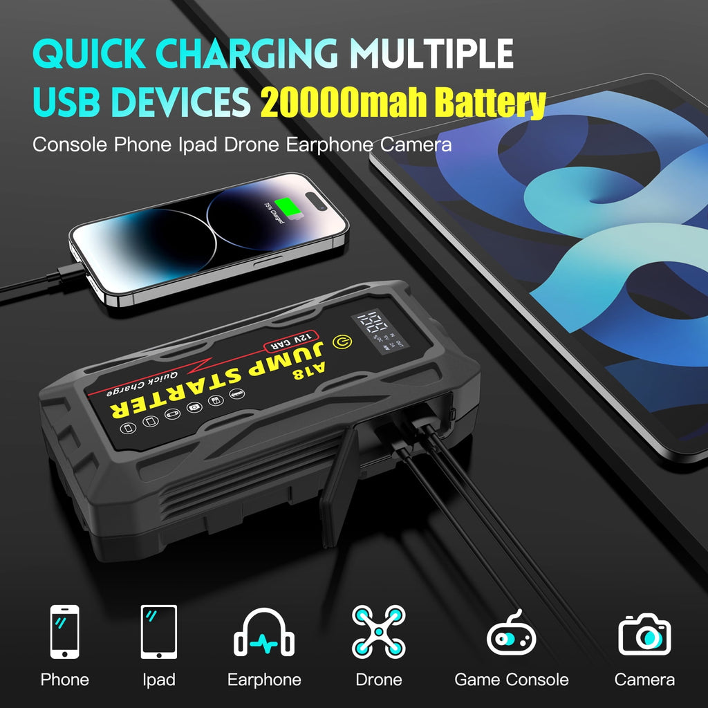 ABSOKE Car Battery Jump Starter, 3000A Peak 20000mAh Battery Booster, Fast Charger 12V Jumper Cables for 8.0L Gasoline & 6.0L Diesel Engines