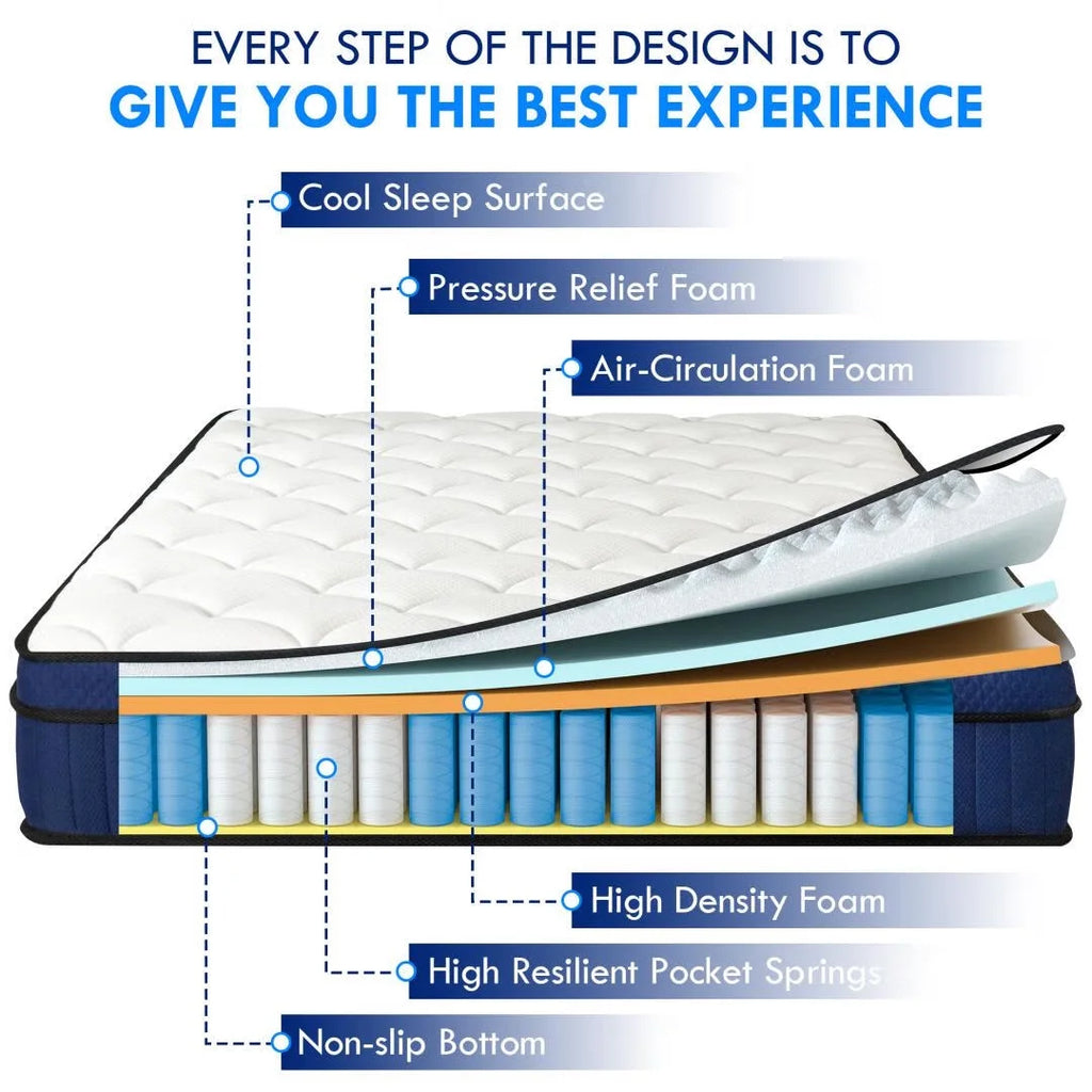 12'' Queen Hybrid Mattress, QUEEN ROSE Hybrid Firm Mattress in a Box with Gel Memory Foam, Individually Wrapped Pocket Coils Innerspring, Pressure-Relieving and Supportive, Mattress Queen Size