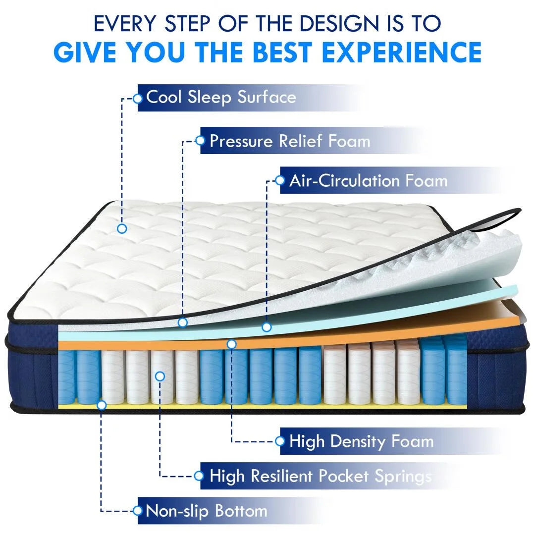 12'' Queen Hybrid Mattress, QUEEN ROSE Hybrid Firm Mattress in a Box with Gel Memory Foam, Individually Wrapped Pocket Coils Innerspring, Pressure-Relieving and Supportive, Mattress Queen Size