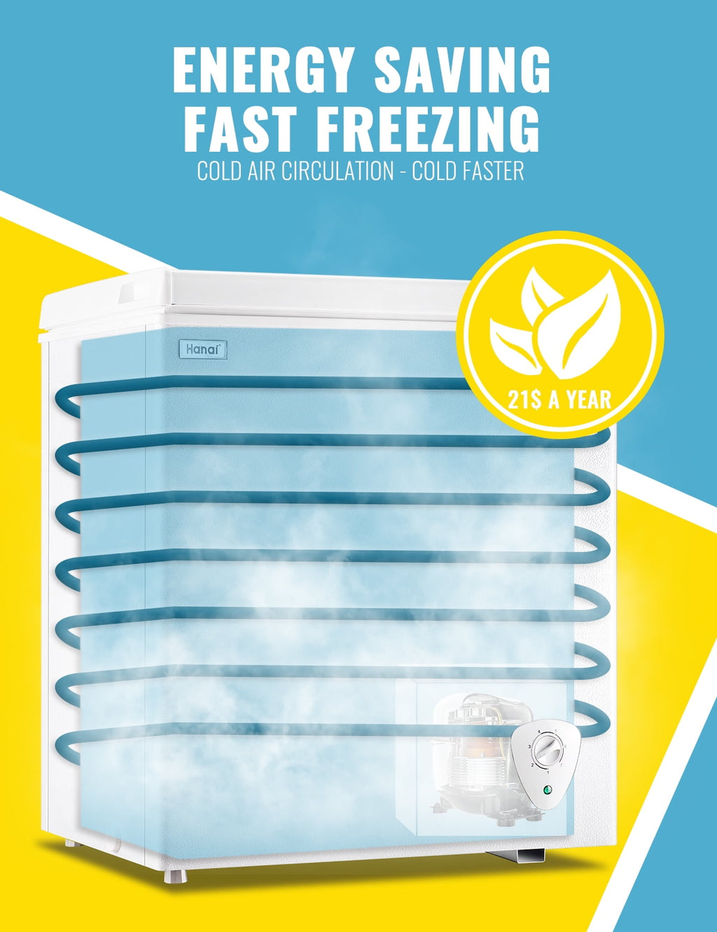 3.5 Cubic Feet Chest Freezer Small Deep Freezers with 7 Gears Temp Control Office Dorm Kitchen White