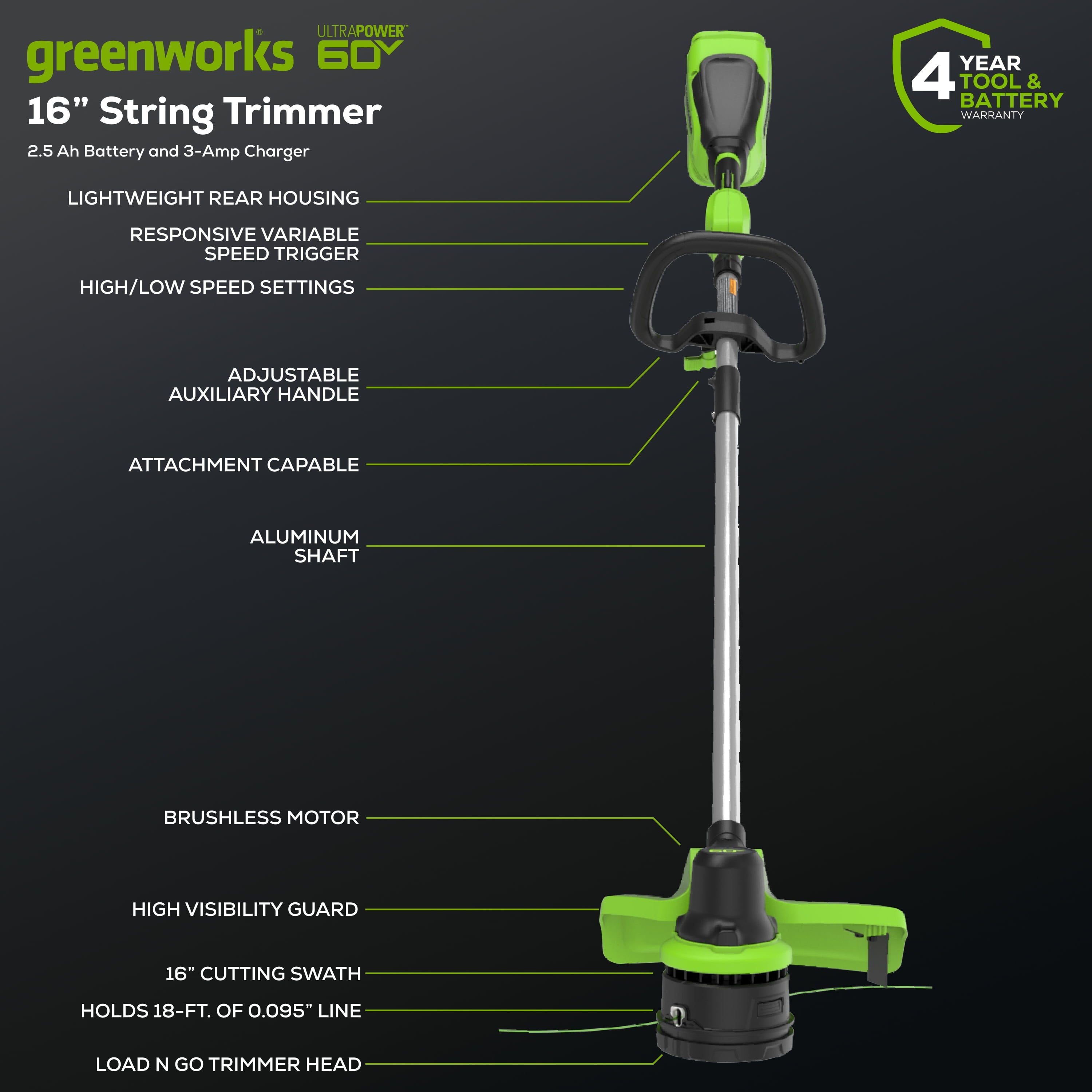 Greenworks 60V 16" String Trimmer & 630 CFM 170 MPH Blower Combo Kit with 2.5Ah Battery & 3 Amp Charger 1359802