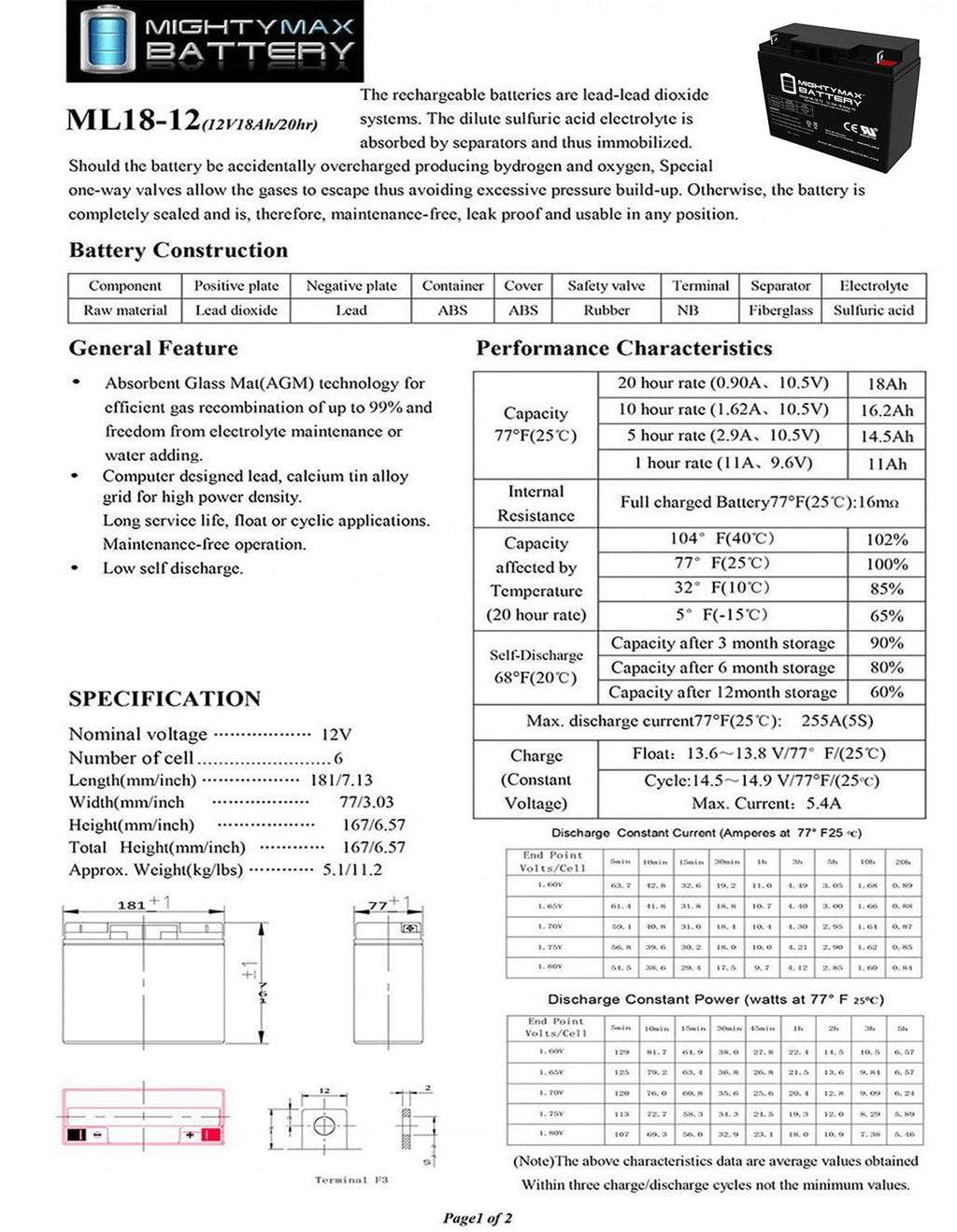 12V 18AH SLA Replacement Battery for Powerland 10000 WATT Generator
