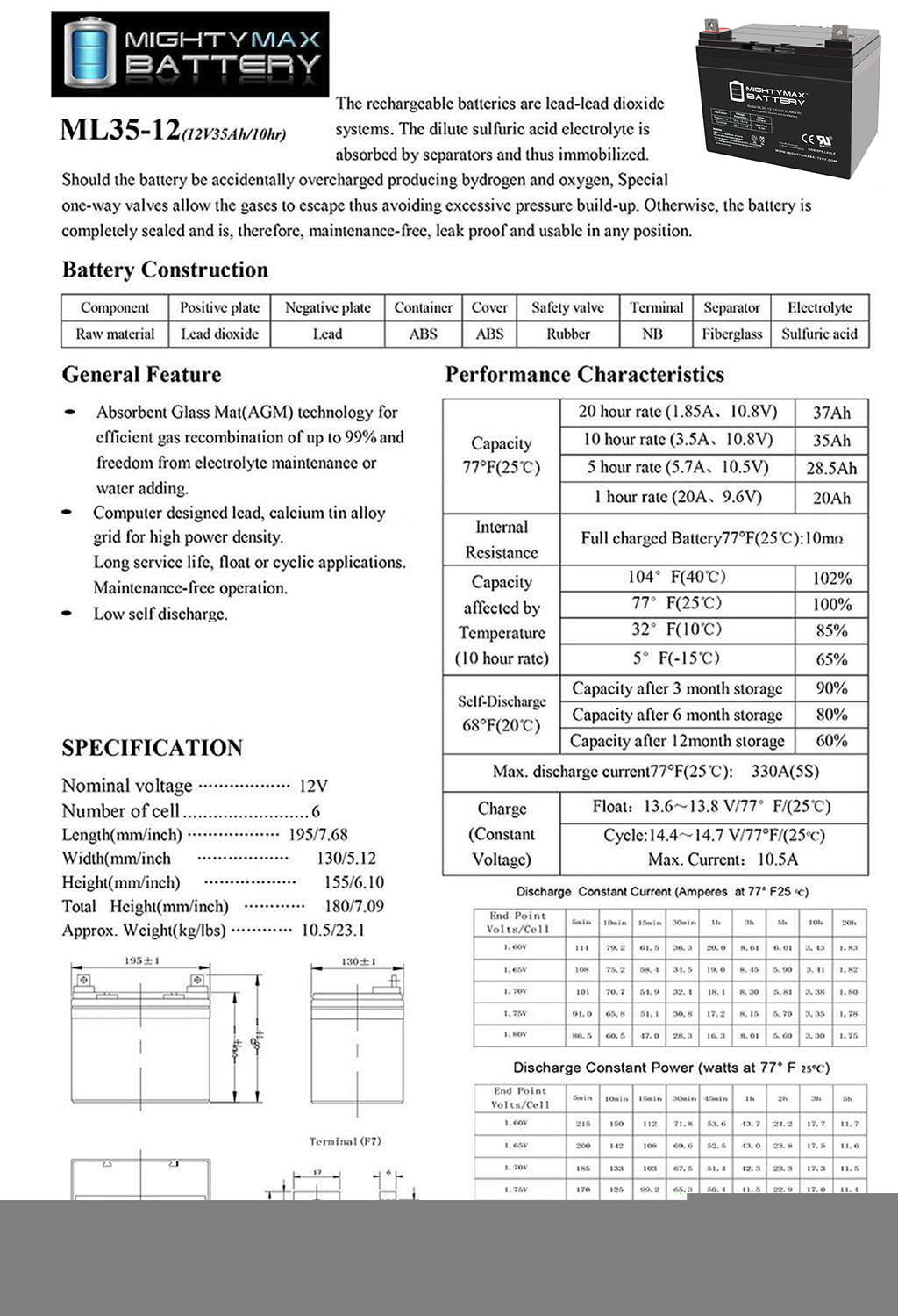 12V 35AH SLA Battery for Solar Wind Energy Storage