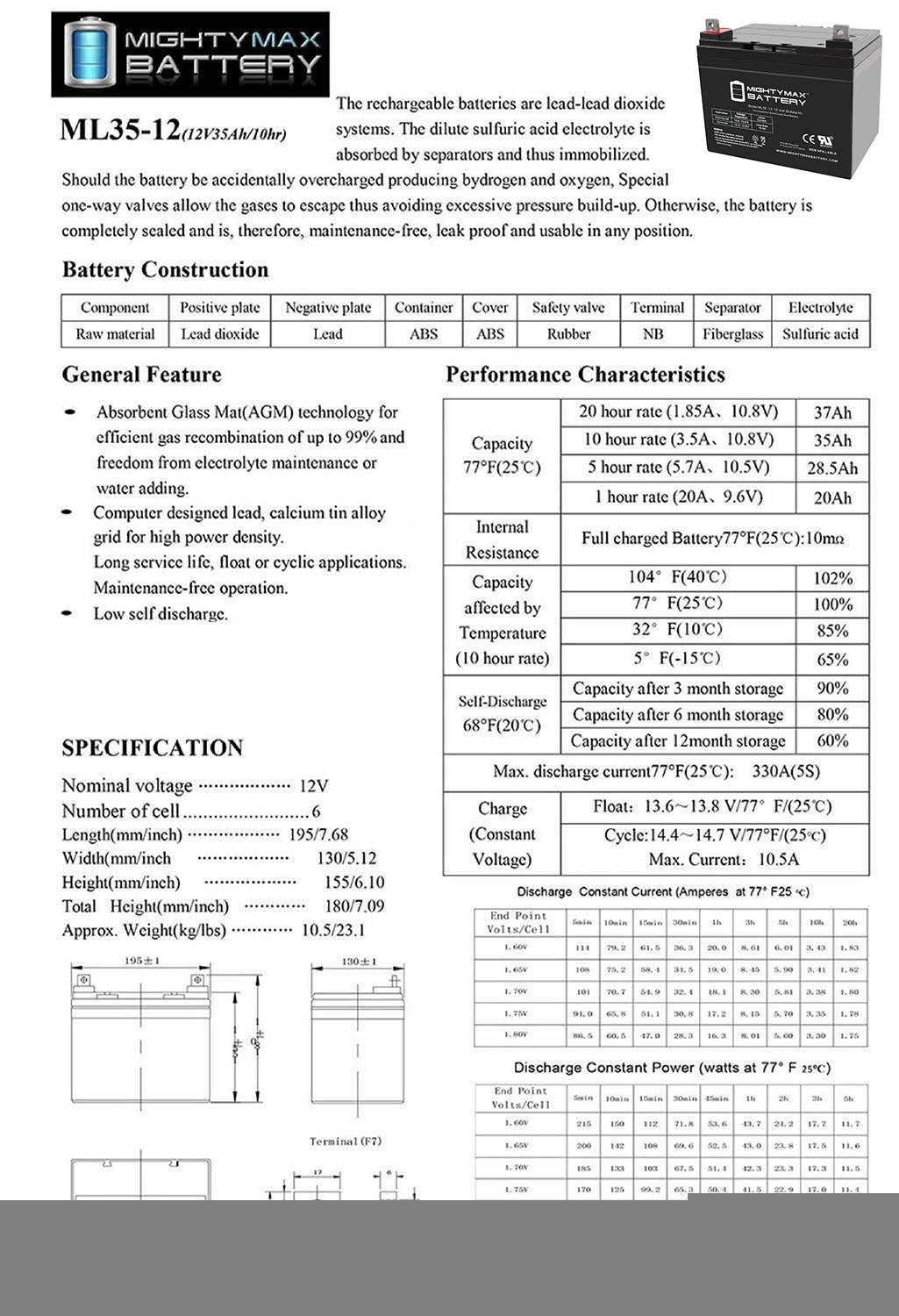 12V 35AH SLA Battery for Solar Wind Energy Storage