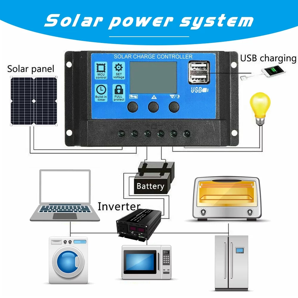 6000W Complete Solar Panel Kit Solar Power Generator 100A Home 110V Grid System