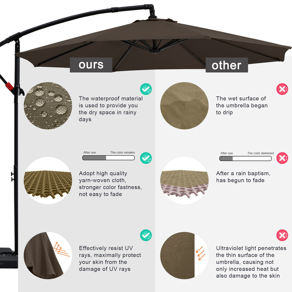 ABCCANOPY 10 FT Patio Umbrellas with Crank & Cross Base for Garden, Backyard, Pool and Beach, 12+ Colors(Turquoise)