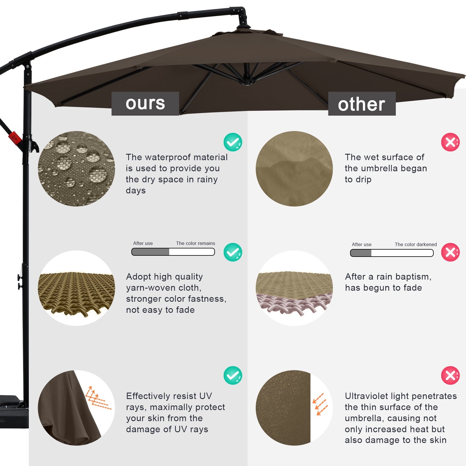 ABCCANOPY 10 FT Patio Umbrellas with Crank & Cross Base for Garden, Backyard, Pool and Beach, 12+ Colors(Turquoise)