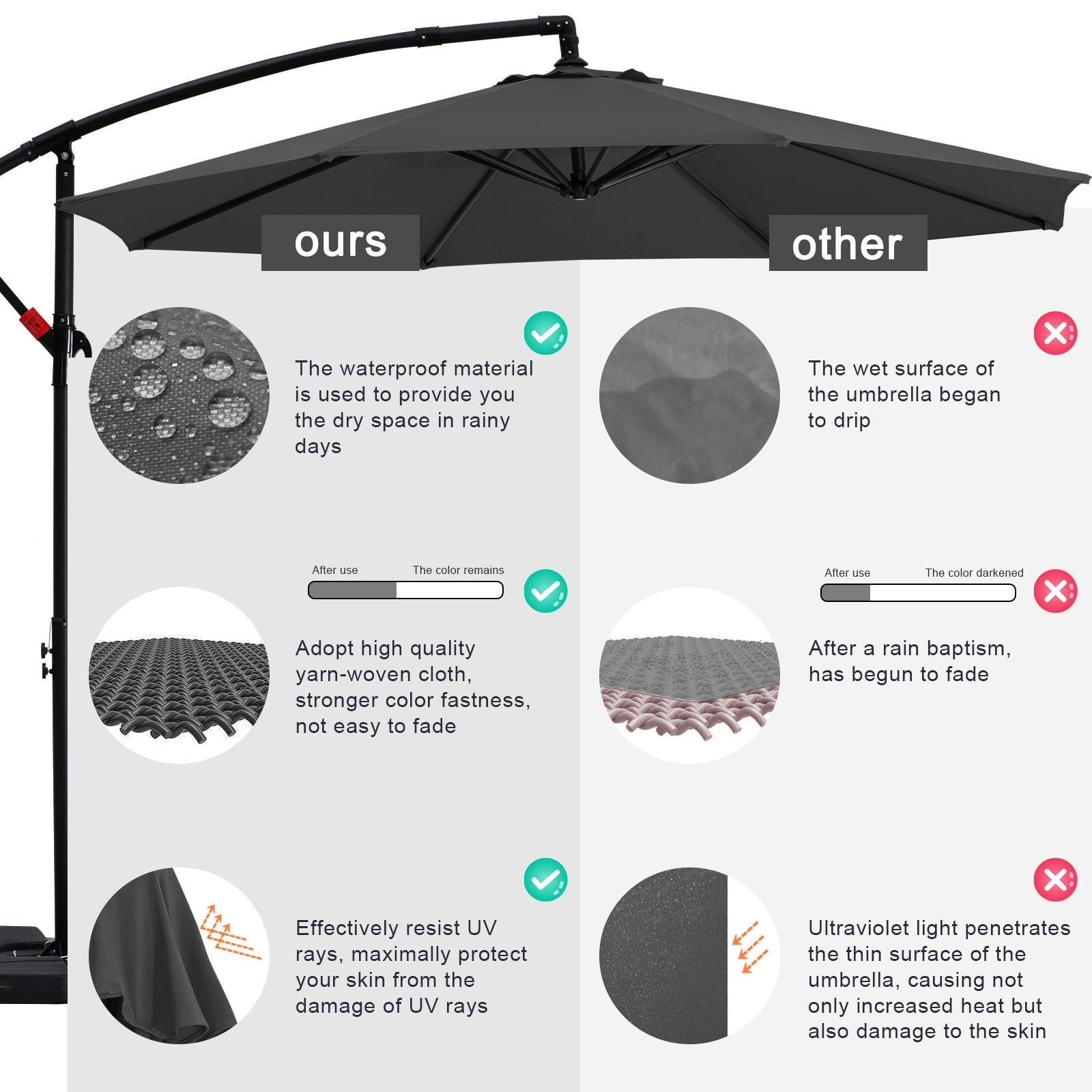 ABCCANOPY 10 FT Patio Umbrellas with Crank & Cross Base for Garden, Backyard, Pool and Beach, 12+ Colors(Turquoise)