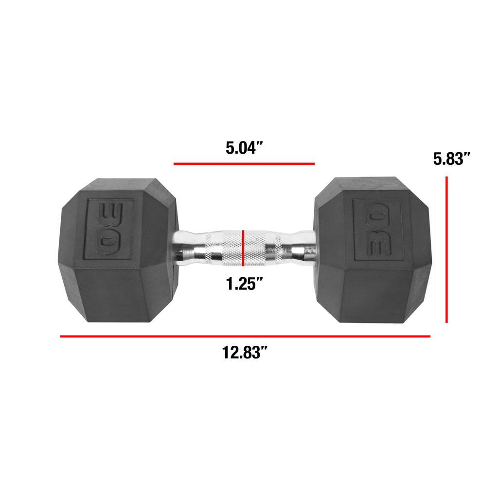 30lb Coated Dumbbell, Pair