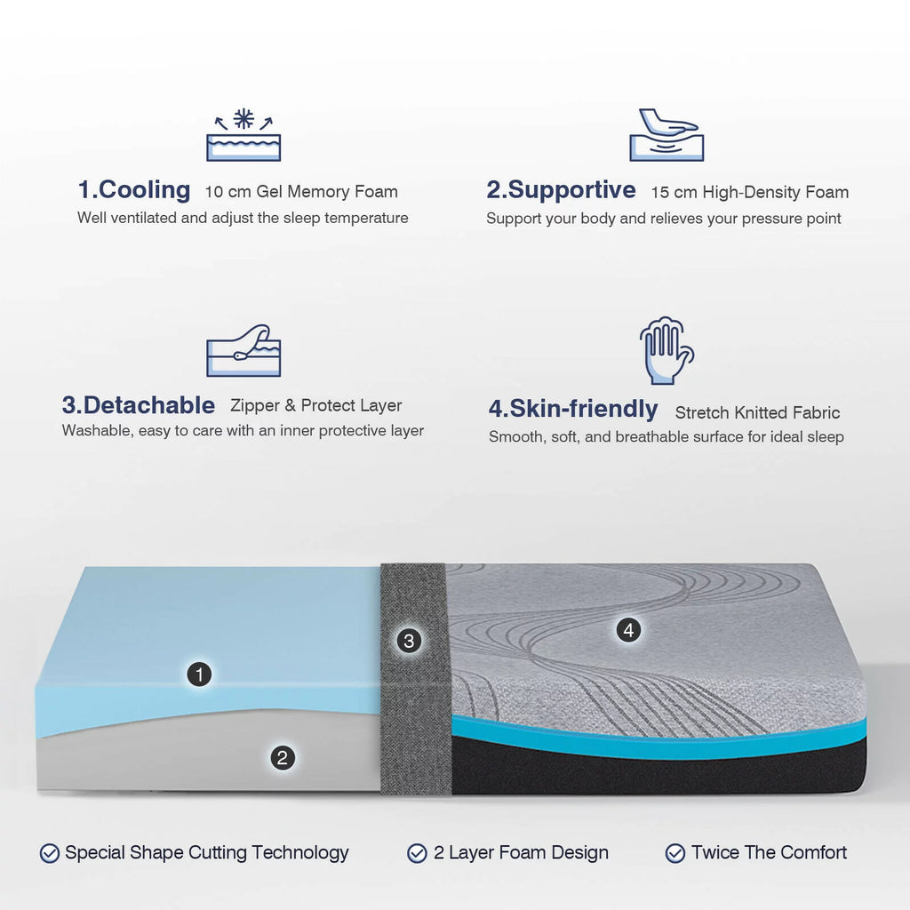 Avenco 10 Inch Grey Queen Gel Memory Foam Mattress in a Box with Detachable Cover, Queen Size Mattress