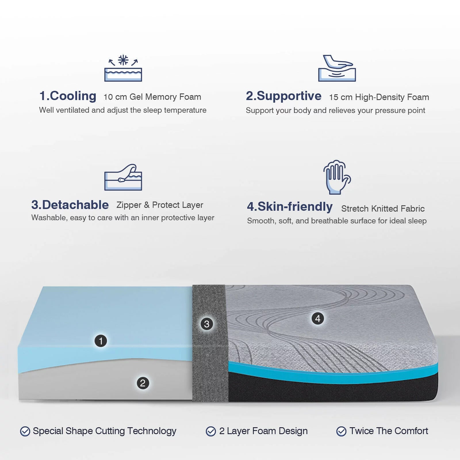 Avenco 10 Inch Grey Queen Gel Memory Foam Mattress in a Box with Detachable Cover, Queen Size Mattress