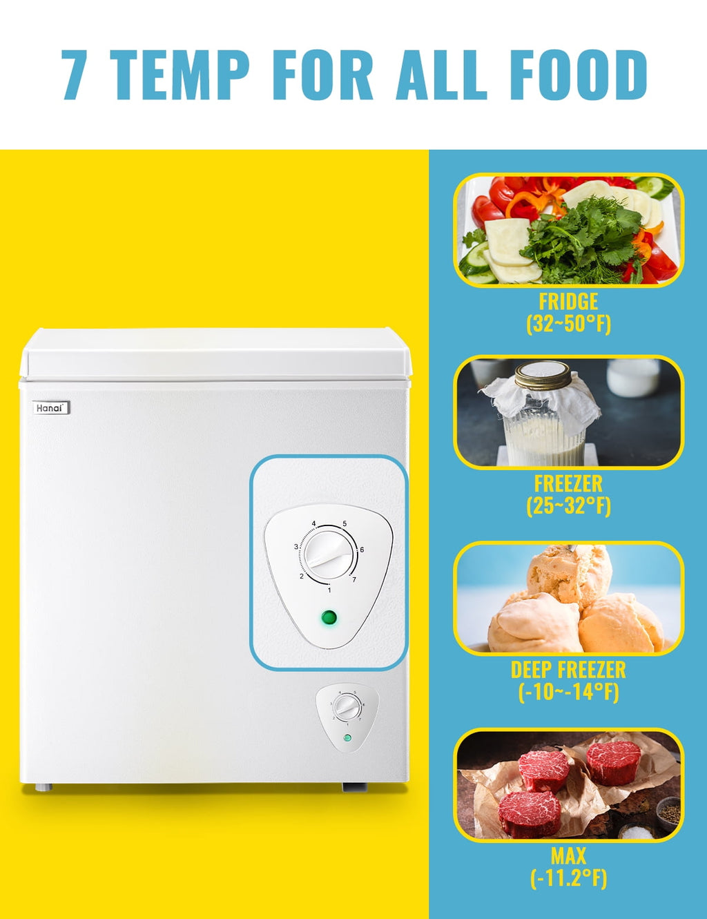 3.5 Cubic Feet Chest Freezer Small Deep Freezers with 7 Gears Temp Control Office Dorm Kitchen White