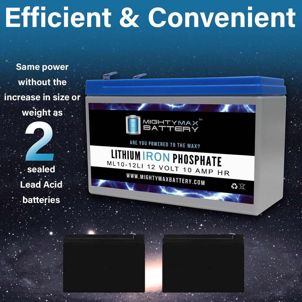 12V 10AH Lithium Replacement Battery Compatible with Powerware NetUPS SE 1500RM - 4 Pack