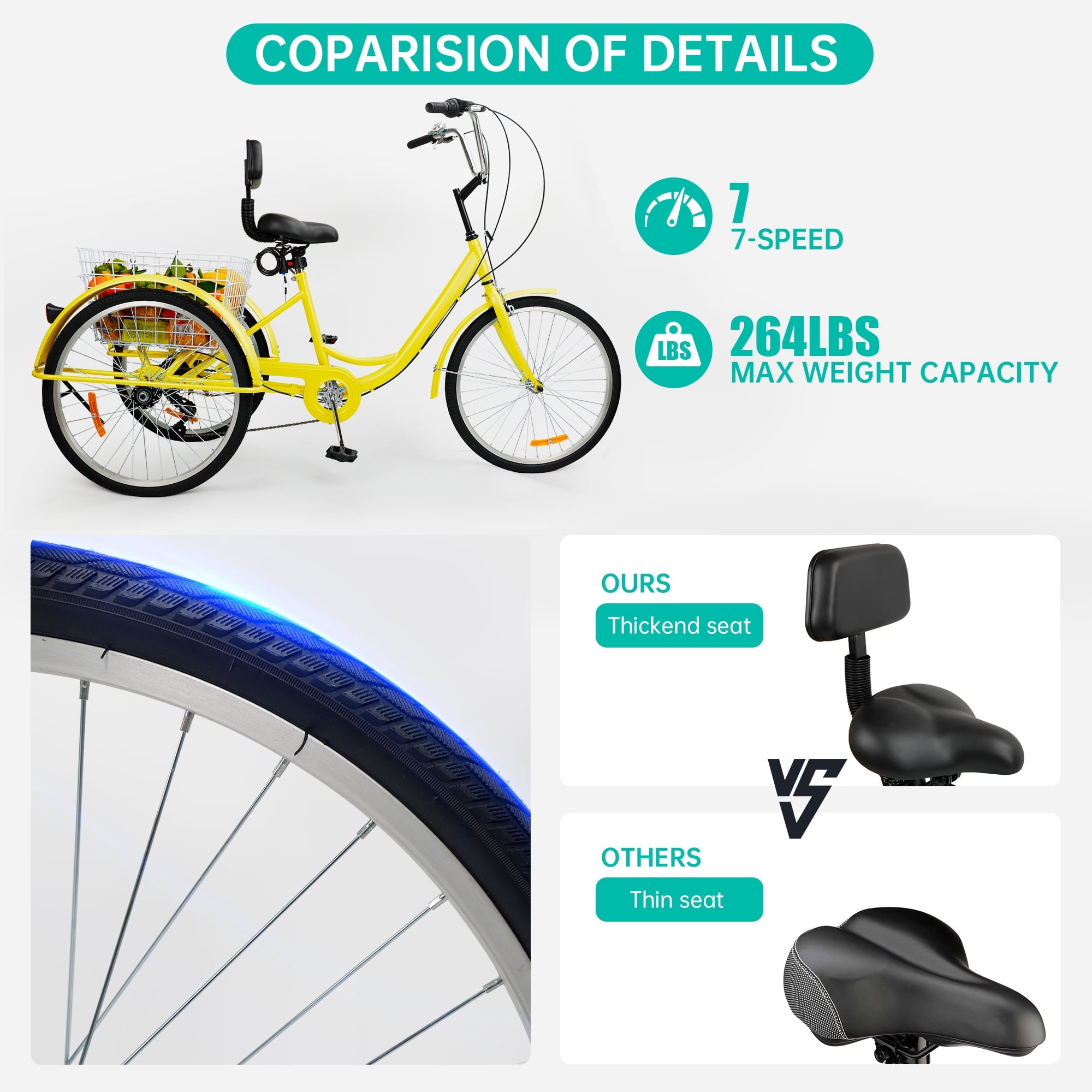 ARTUDATECH 7-Speed Adult Tricycle 24" Purple Three-Wheeled 3 Wheel Cruiser Bike with Seat and Rear Basket for Shopping,Commuting,Camping