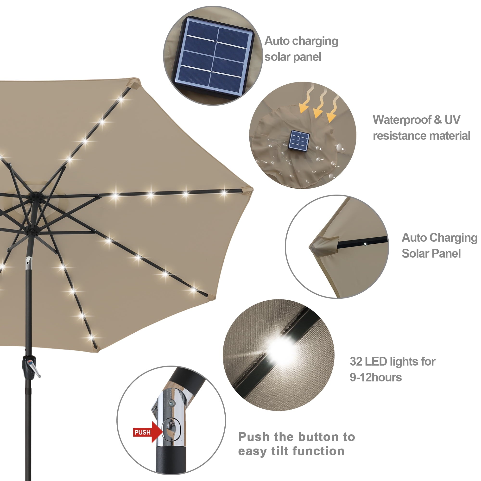 ABCCANOPY 7.5ft Patio Solar Umbrella LED Outdoor Umbrella with Tilt and Crank, Turquoise