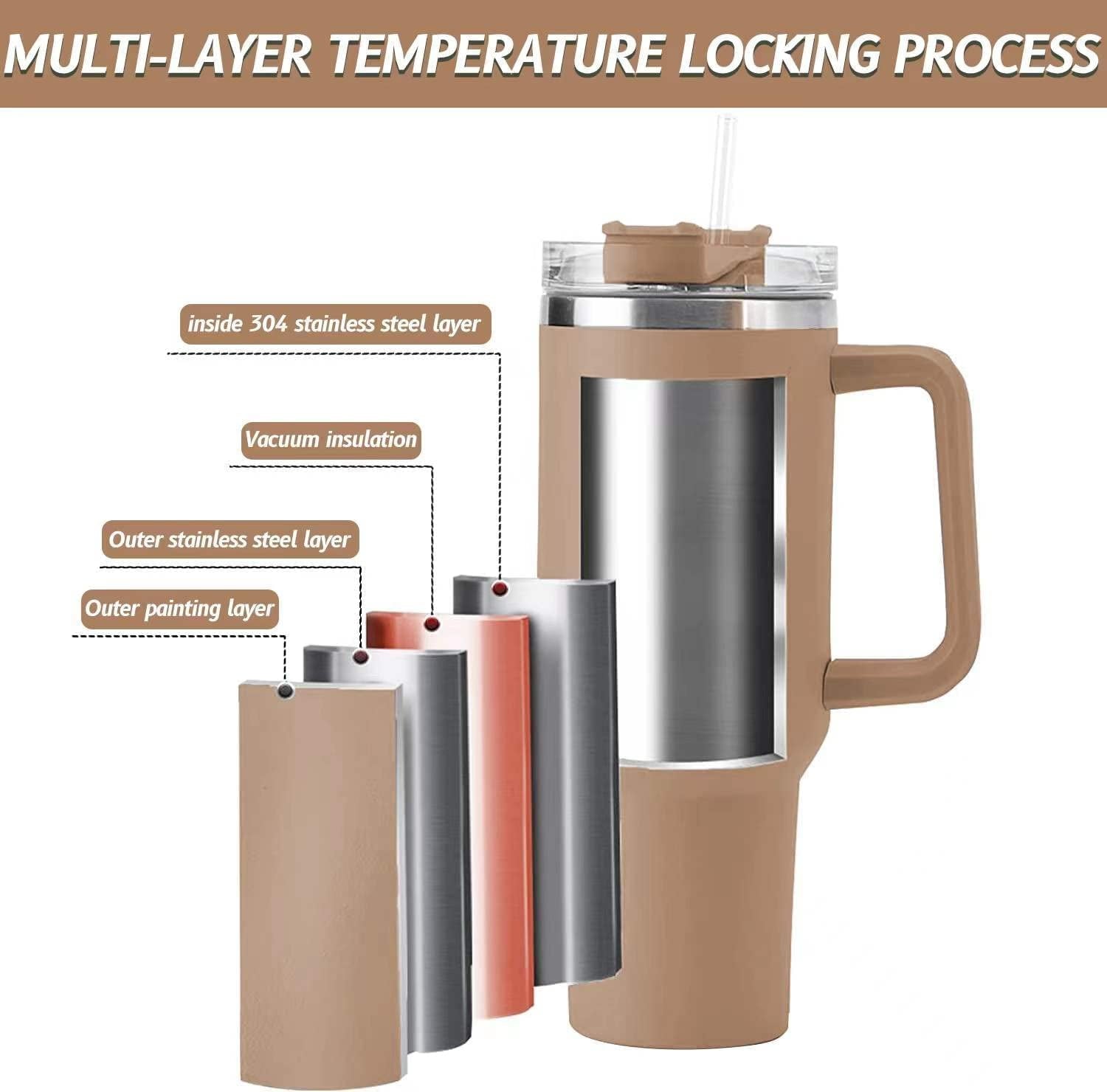 40 oz Tumbler with Handle Stainless Steel Insulated Travel Coffee Mug Double Wall Vacuum Straw for Ice Drinks & Hot