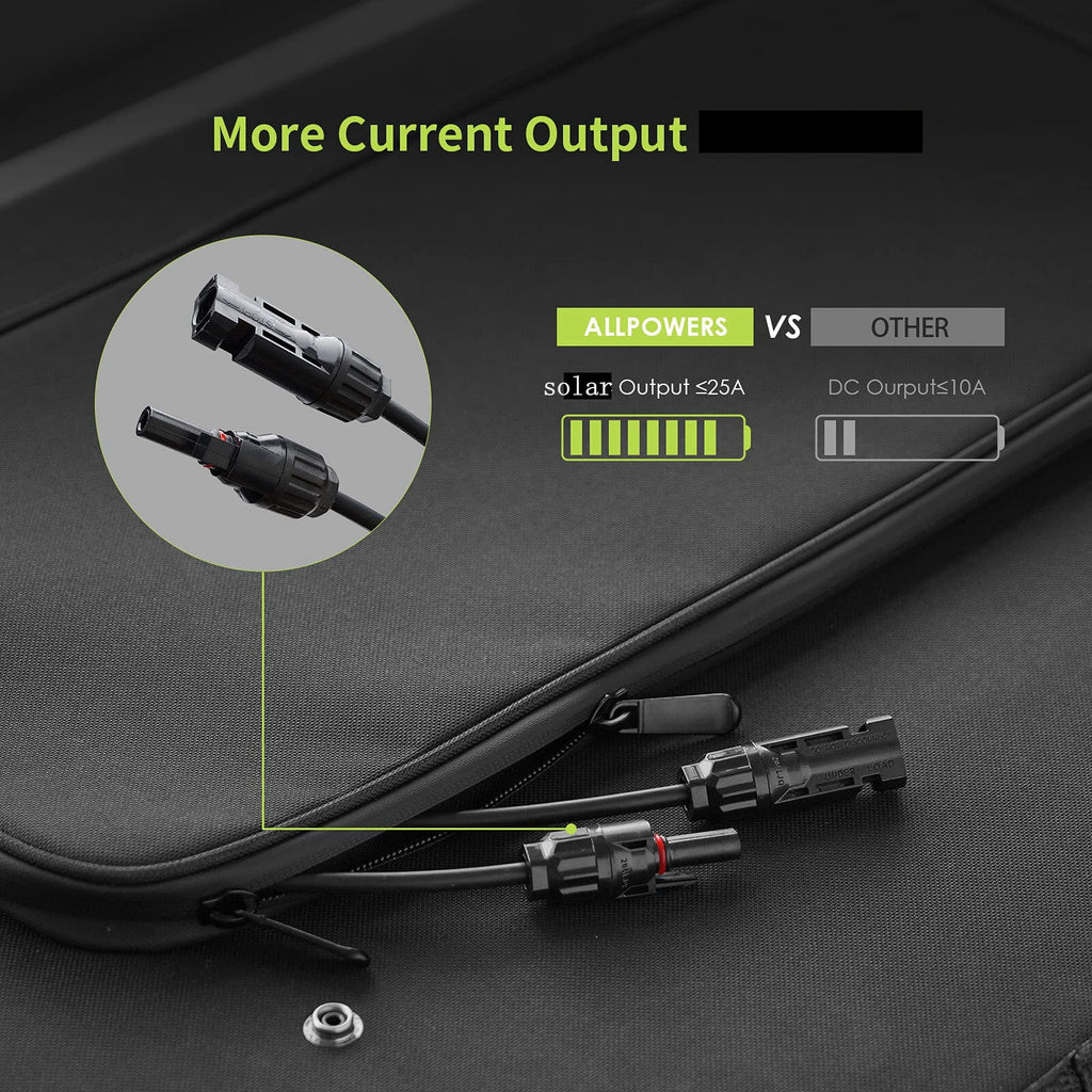 ALLPOWERS 288Wh 300W Portable Power Station with 100W Foldable Solar Panel, S300 Solar Generator Kit, Backup Battery for Camping Travel off-Grid [Shipping Separately]