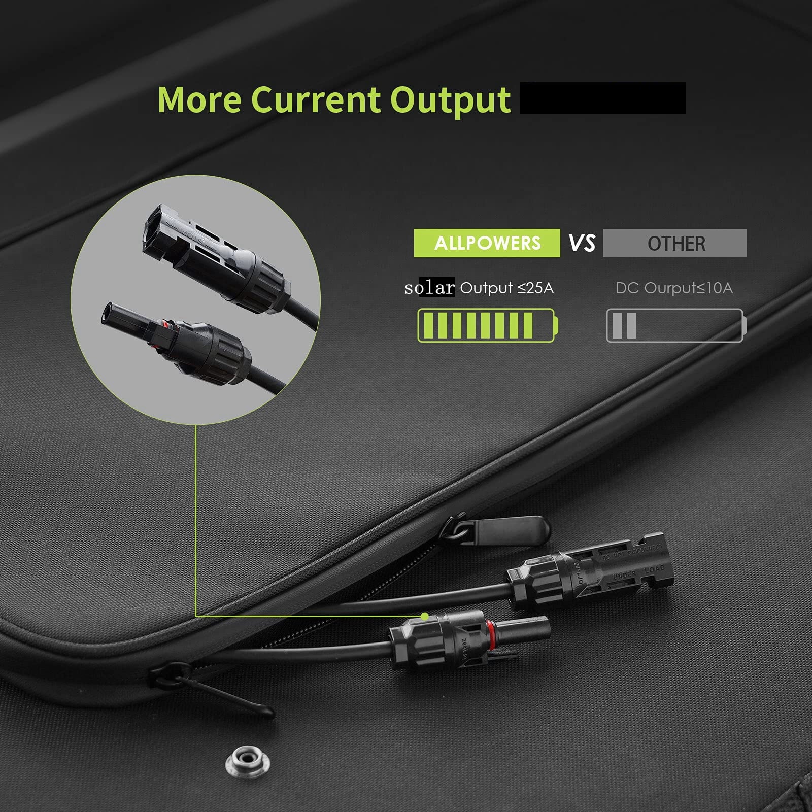 ALLPOWERS 288Wh 300W Portable Power Station with 100W Foldable Solar Panel, S300 Solar Generator Kit, Backup Battery for Camping Travel off-Grid [Shipping Separately]