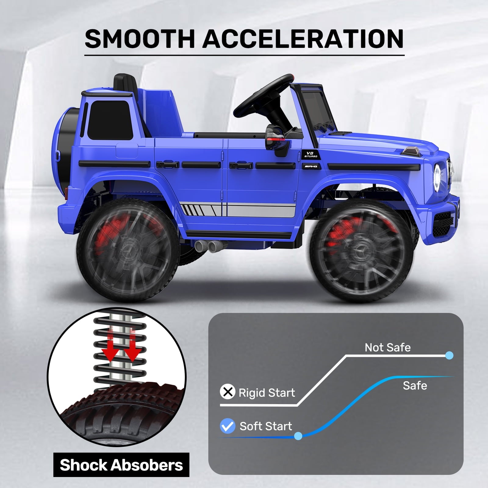 12Volt 1 Seater Mercedes-Benz G63 Licensed Powered Ride on Toy with Remote Control, Gift for Kids Aged 2~4 Years -Red