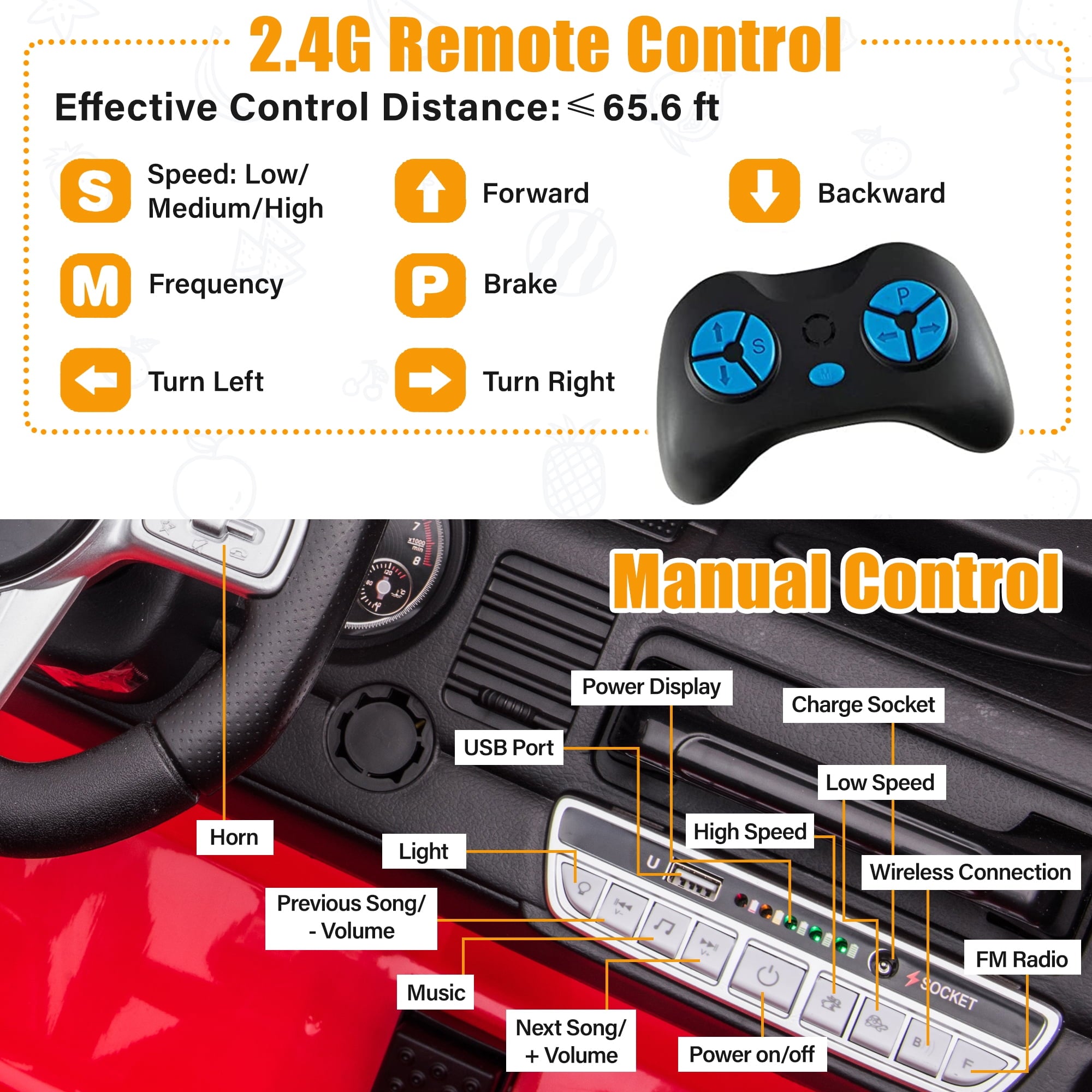 2 Seater 24V Ride on Car, Licensed Toyota Land Cruiser FJ40 Electric Truck with Remote Control, 4x80W Engine, Battery Powered Kid Car to Drive for Boy Girl, White