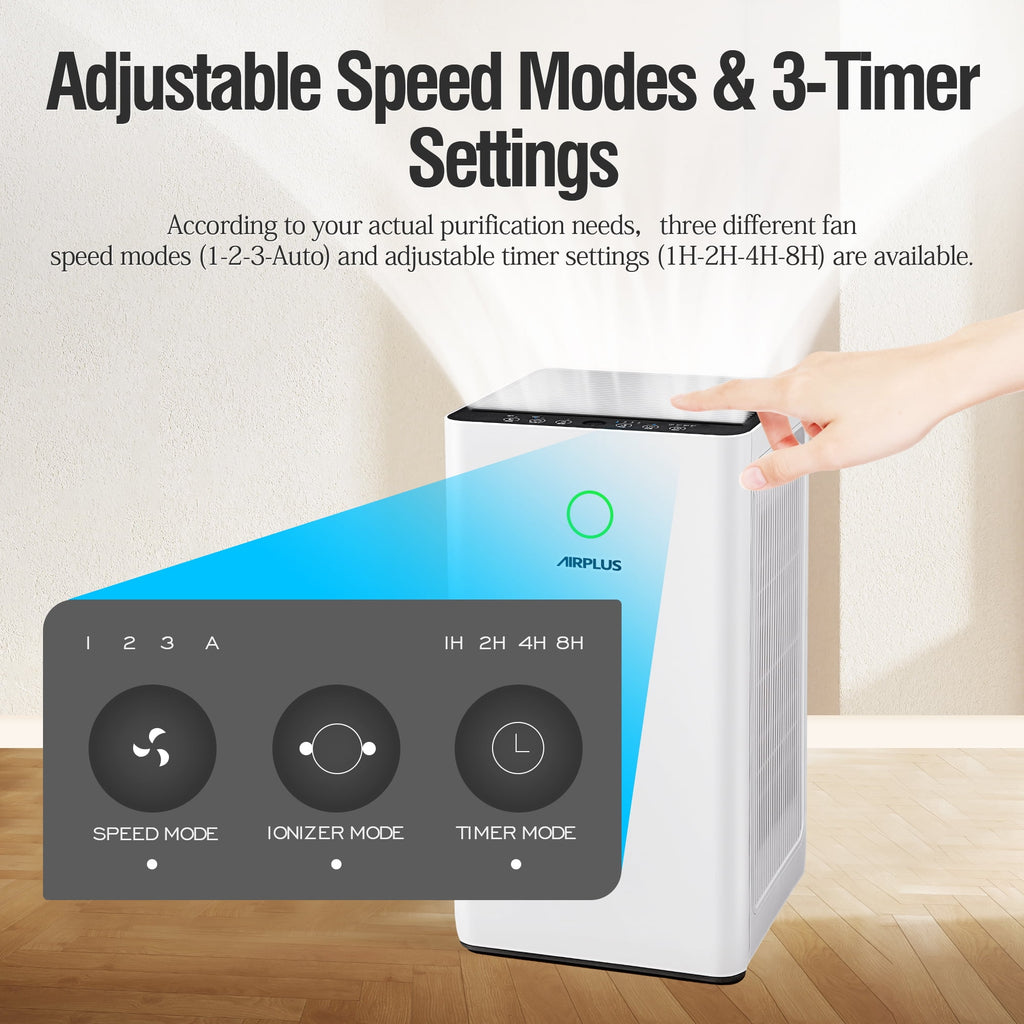 AIRPLUS Air Purifiers for Home Large Room 2500 Sq ft, H13 True HEPA Air Purifier for Bedroom, Auto Mode, Child Lock, White