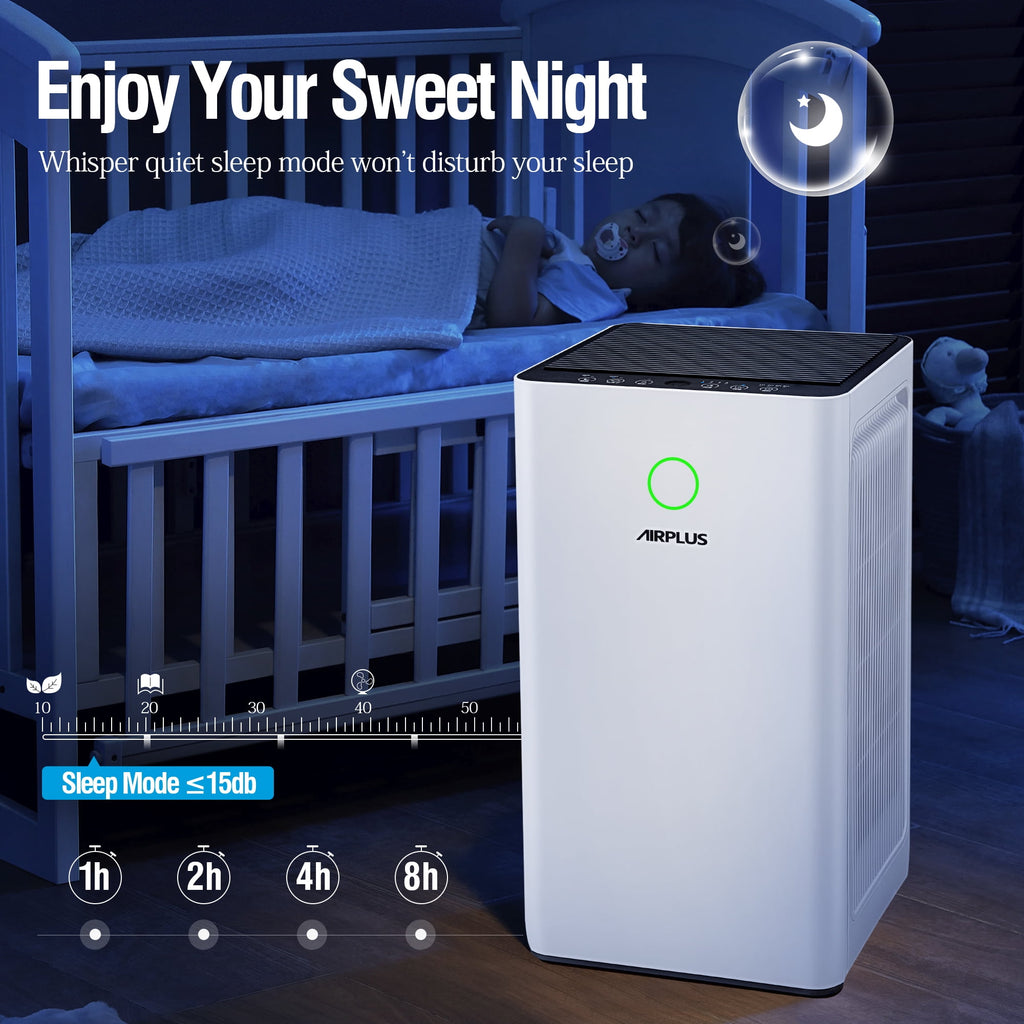 AIRPLUS Air Purifiers for Home Large Room 2500 Sq ft, H13 True HEPA Air Purifier for Bedroom, Auto Mode, Child Lock, White