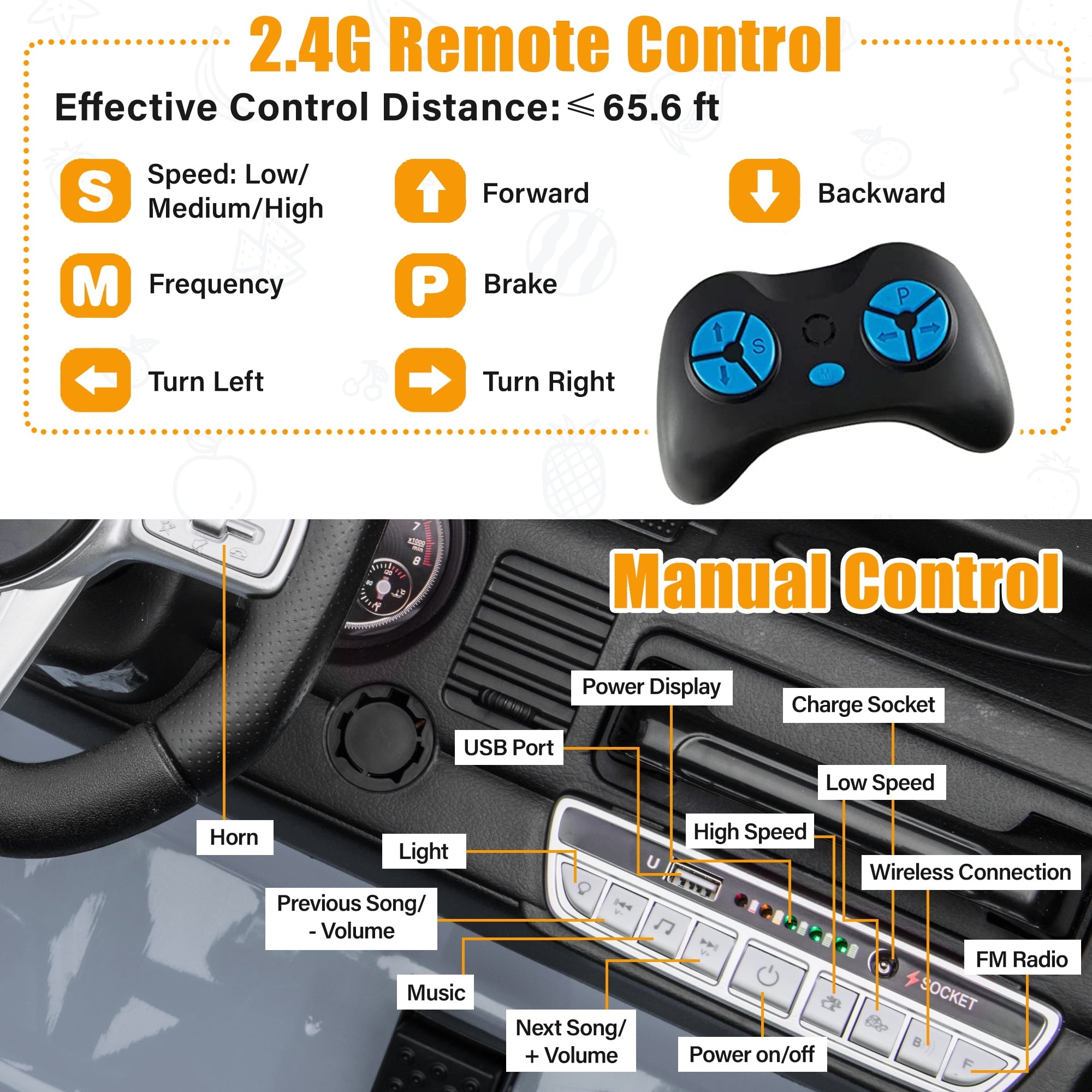 2 Seater 24V Ride on Car, Licensed Toyota Land Cruiser FJ40 Electric Truck with Remote Control, 4x80W Engine, Battery Powered Kid Car to Drive for Boy Girl, White