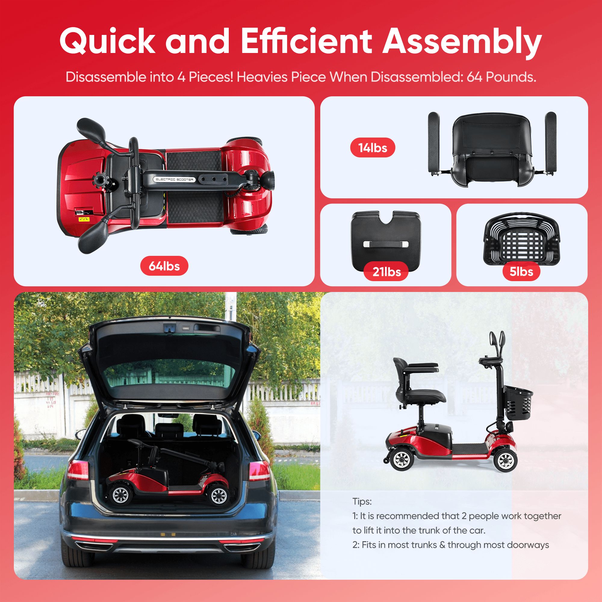 4 Wheels Mobility Scooter Electric Mobility Scooter Wheelchair w/Basket and Extended Battery for Seniors Adults Blue