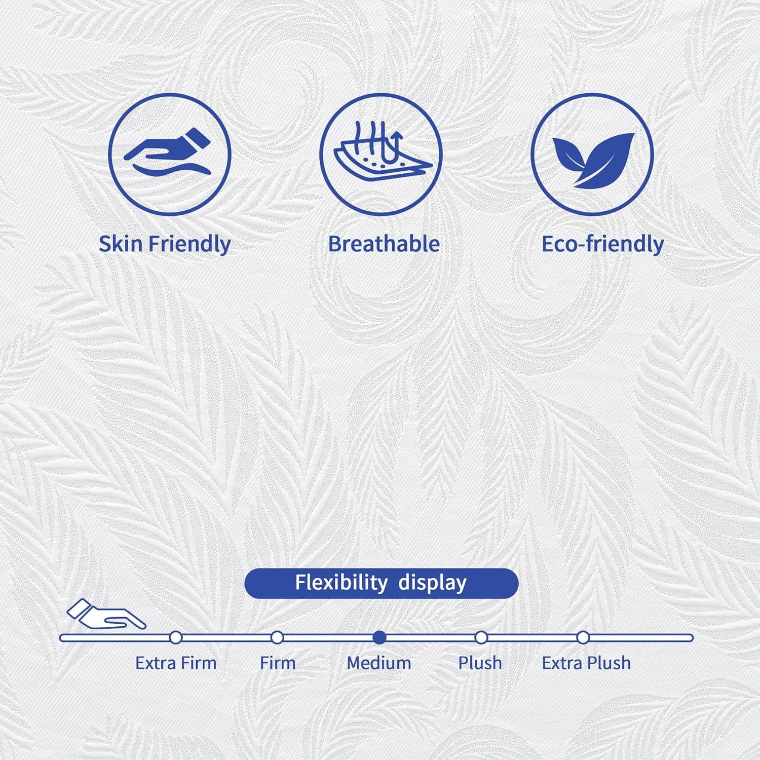 AFAN 12 Inch Full Size Mattresses, Gel Memory Foam Hybrid Pocket Spring Mattress in a Box,4 Layer Comfortable Foam,5 Zone Support , Edge Support, Back Pain & Pressure Relief.