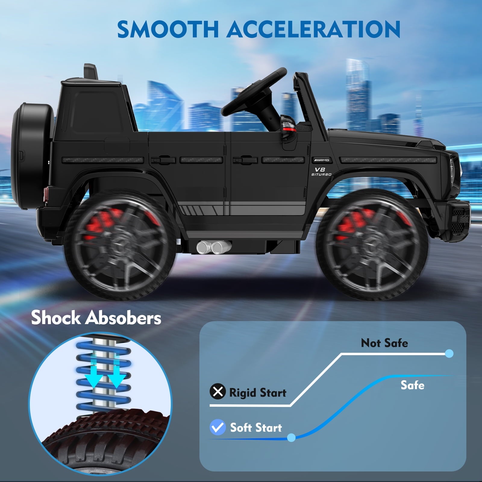 12Volt 1 Seater Mercedes-Benz G63 Licensed Powered Ride on Toy with Remote Control, Gift for Kids Aged 2~4 Years -Red