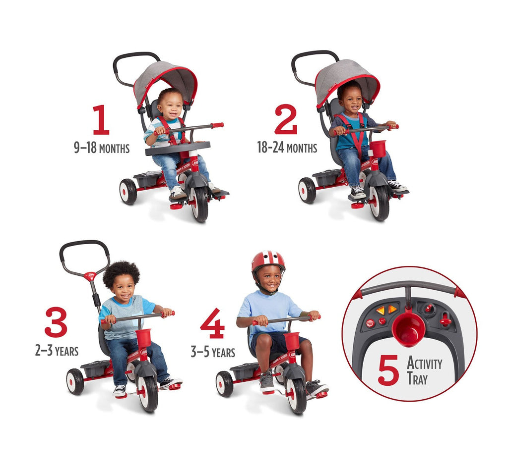 4-in-1 Stroll 'N Trike with Activity Tray