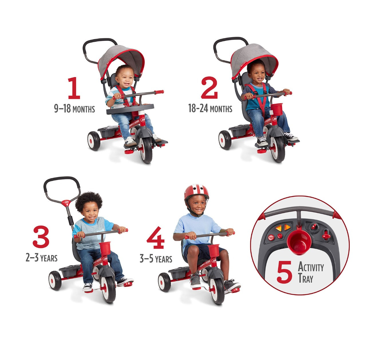 4-in-1 Stroll 'N Trike with Activity Tray