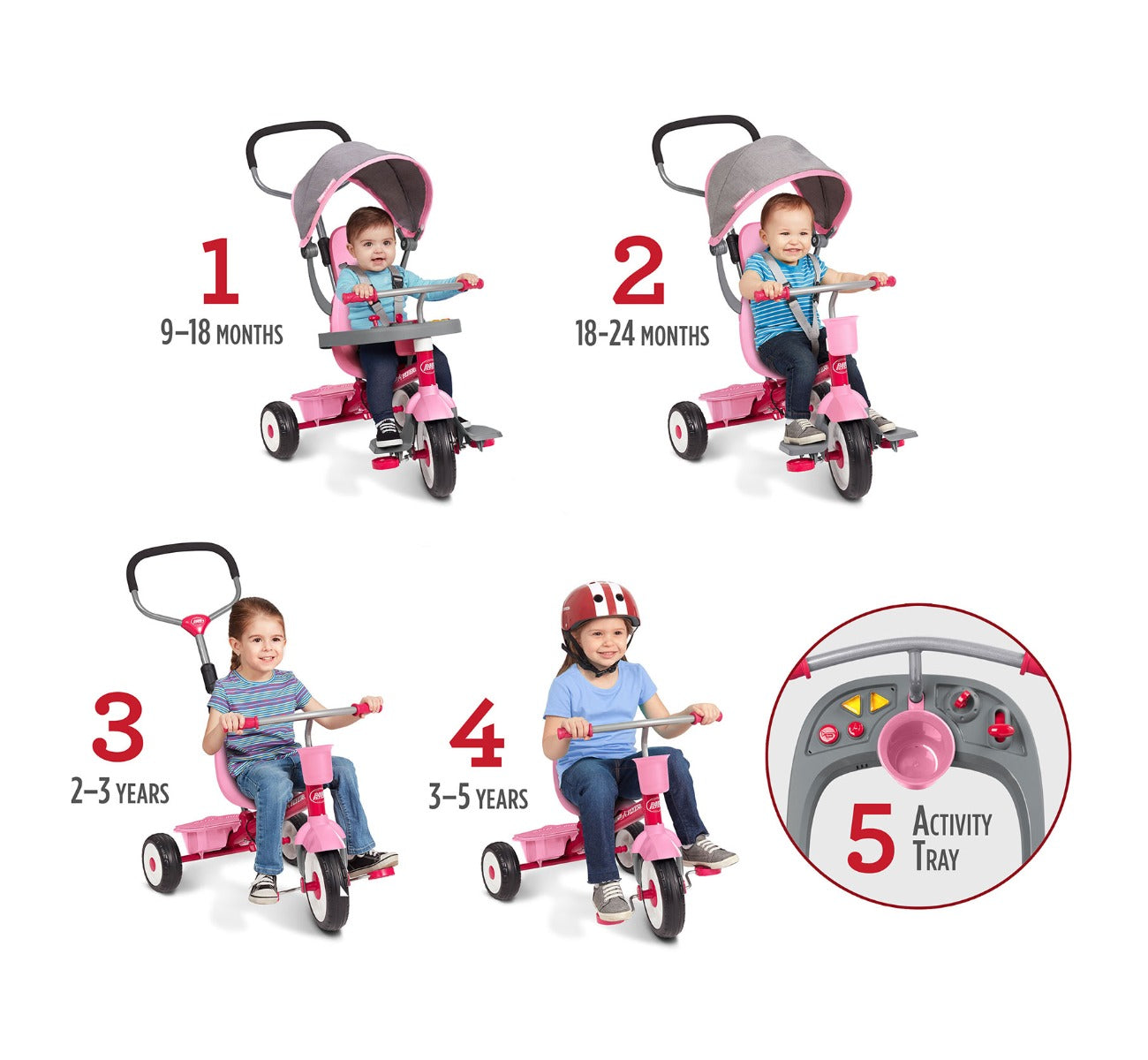 4-in-1 Stroll 'N Trike with Activity Tray Pink