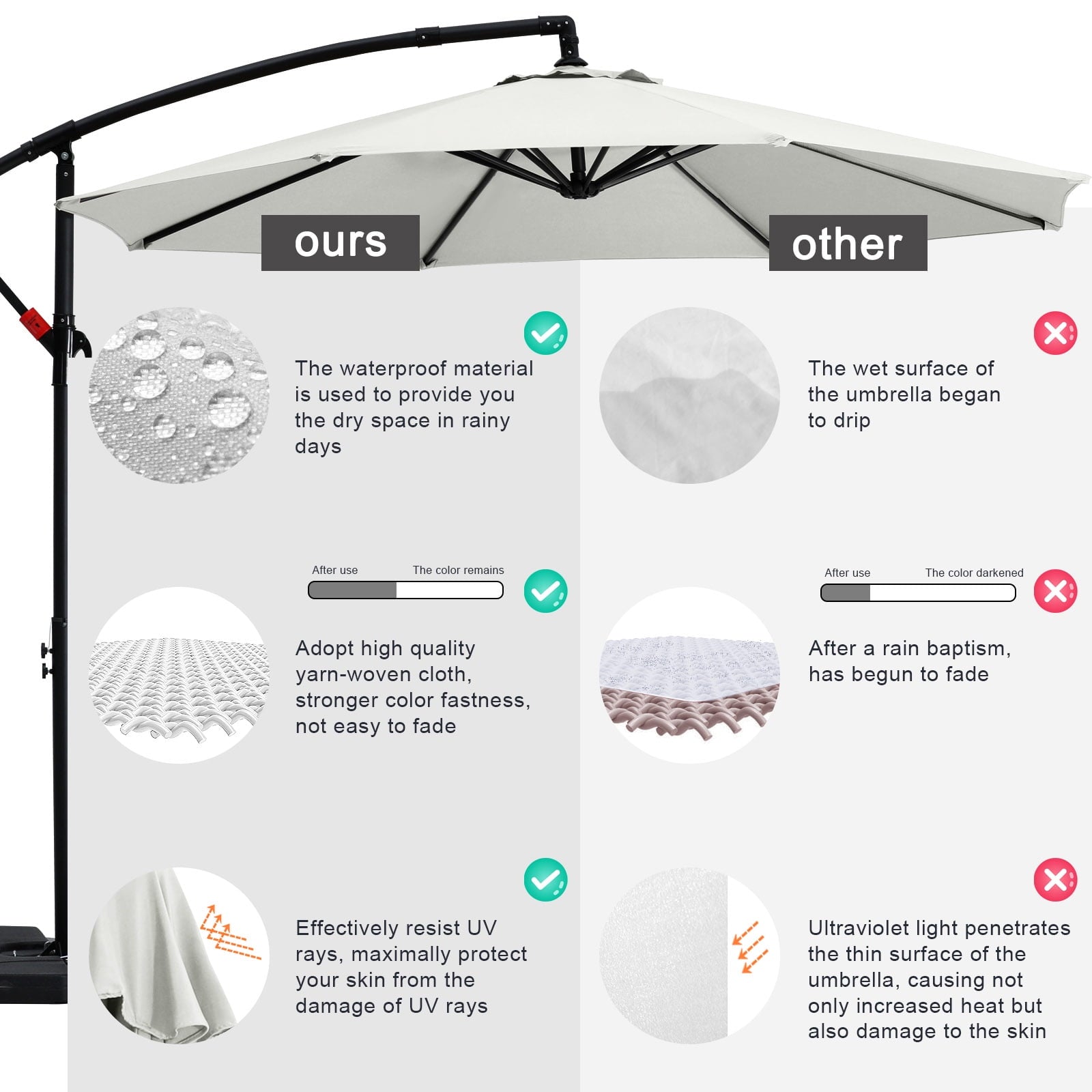 ABCCANOPY 10 FT Patio Umbrellas with Crank & Cross Base for Garden, Backyard, Pool and Beach, 12+ Colors(Turquoise)