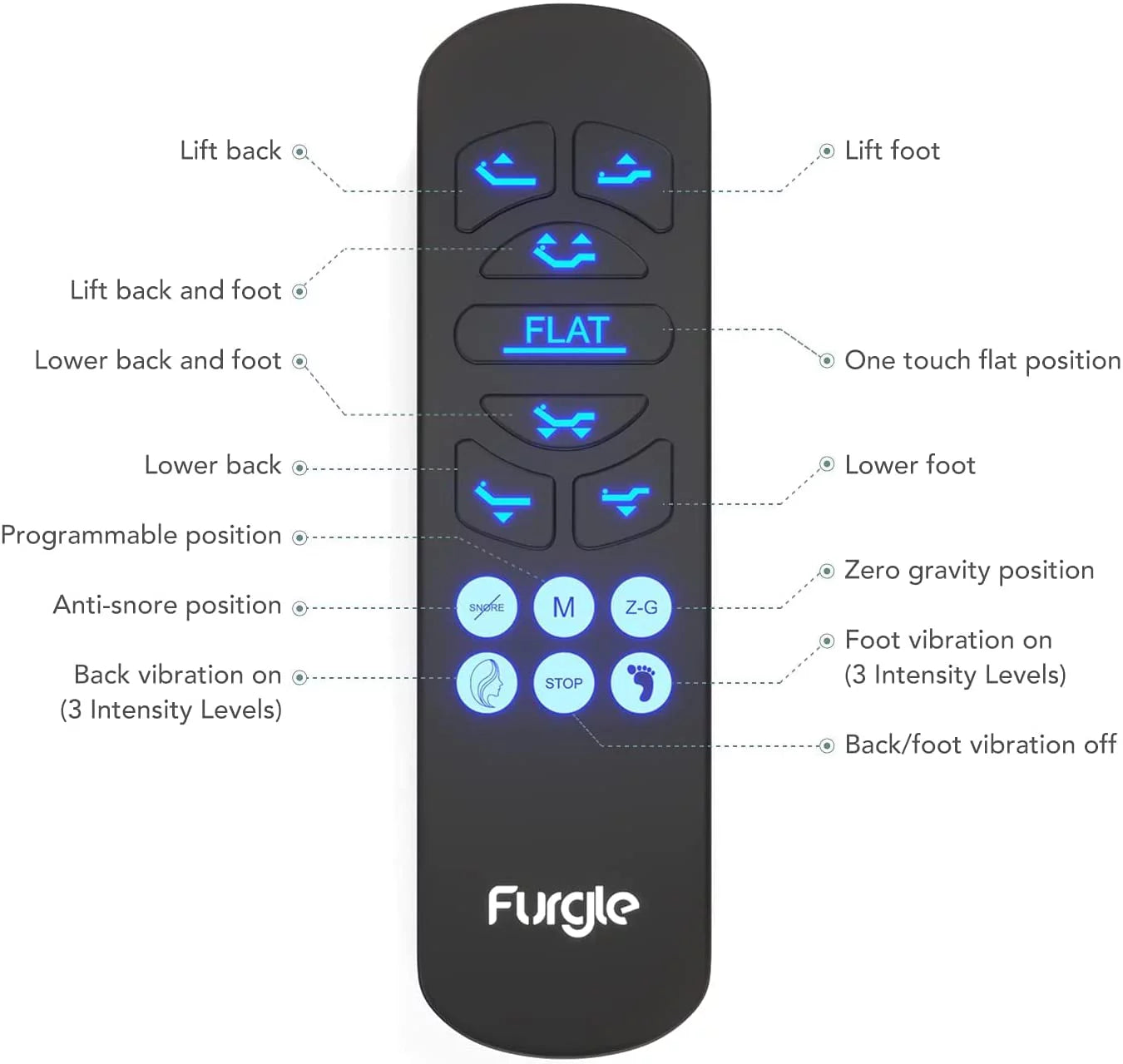 Adjustable Bed Frame Split King  Adjustable Bed Base for Stress Management  Zero Gravity Base  Head and Foot Incline with 3-Speed Massage  Anti-Snore  Memory Pre-Sets.