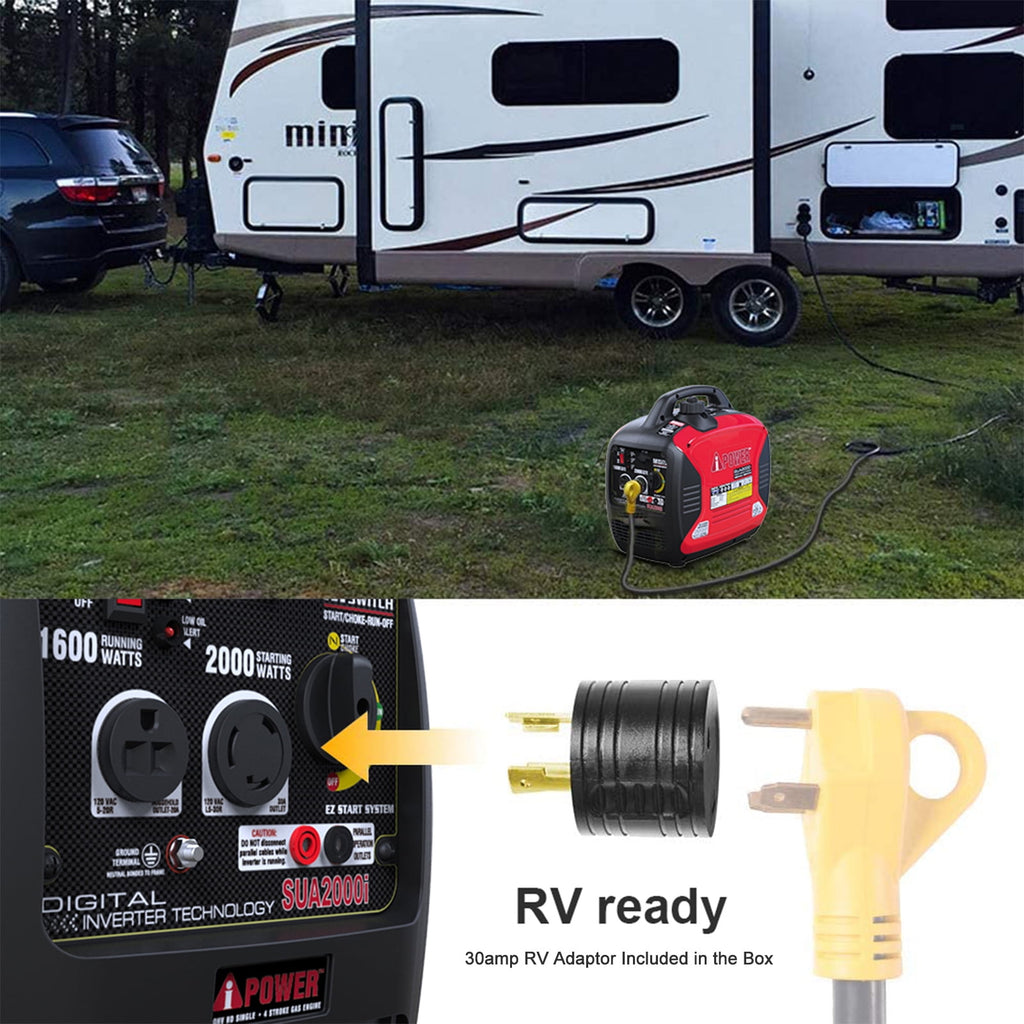 A-iPower SUA2000i Super Quiet 1600-Watt Portable Digital Inverter Gas Generator