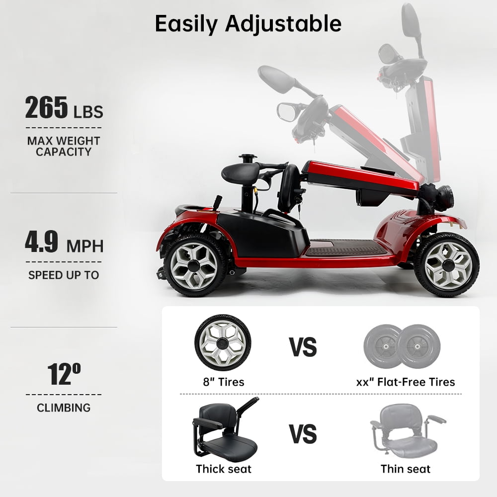 Artudatech Mobility Scooter, Electric Powered Wheelchair Device for Travel, Adults, Elderly 4 wheels 300lb Weight Cap Model with Cup Holder