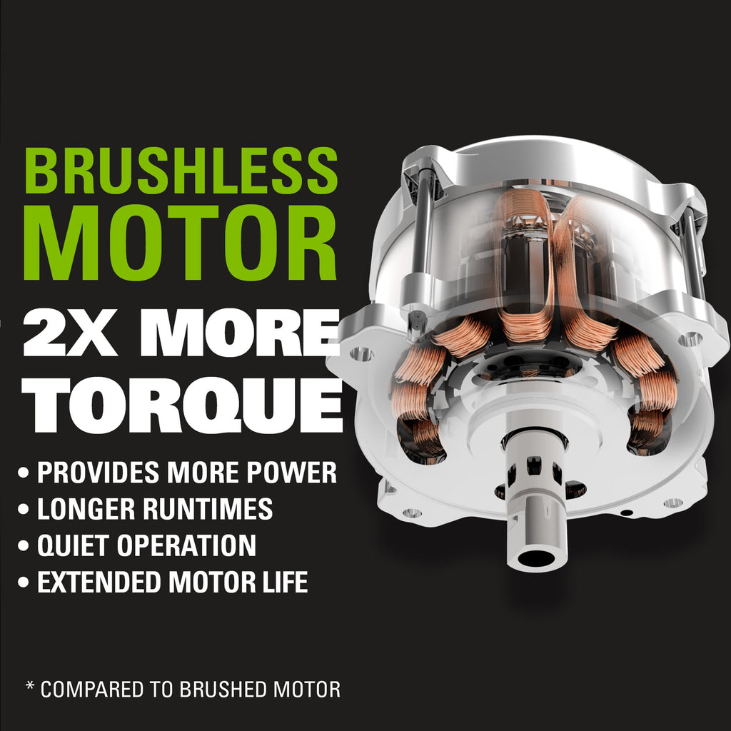 Greenworks 80V 21" Push Mower with 4Ah Battery & Charger 2501202VT