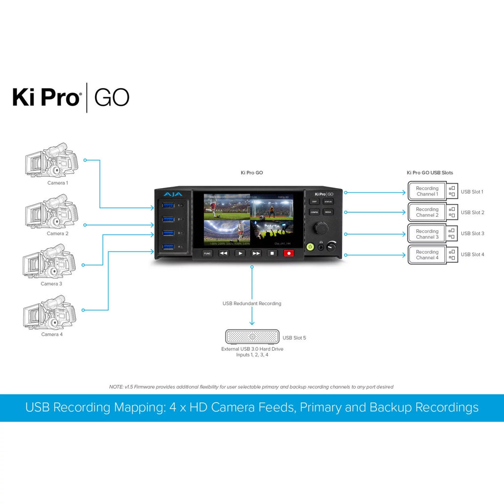 AJA VIDEO Ki Pro GO Multi-Channel H.264 Recorder