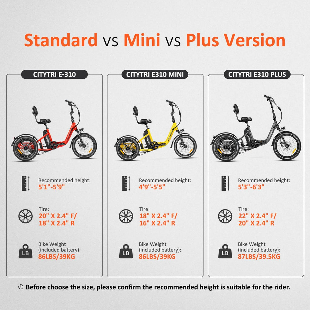 Addmotor Electric Trike, 750W (Peak 1400W) 90Miles Electric Tricycle for Adults, 48V 20Ah Folding 3 Wheel Electric Bikes with Parking Brake & Rear Speed Differential, E-310 Gray