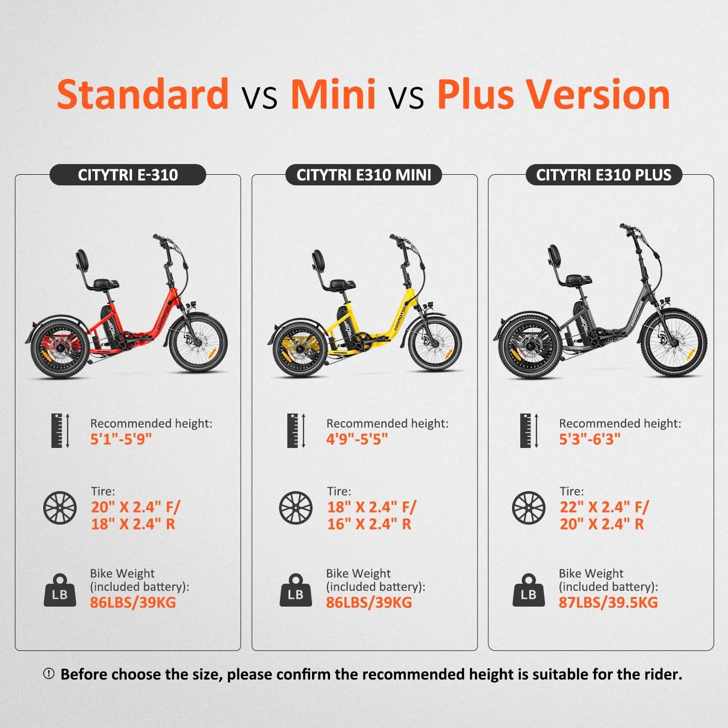 Addmotor Electric Trike, 750W (Peak 1400W) 90Miles Electric Tricycle for Adults, 48V 20Ah Folding 3 Wheel Electric Bikes with Parking Brake & Rear Speed Differential, E-310 Gray